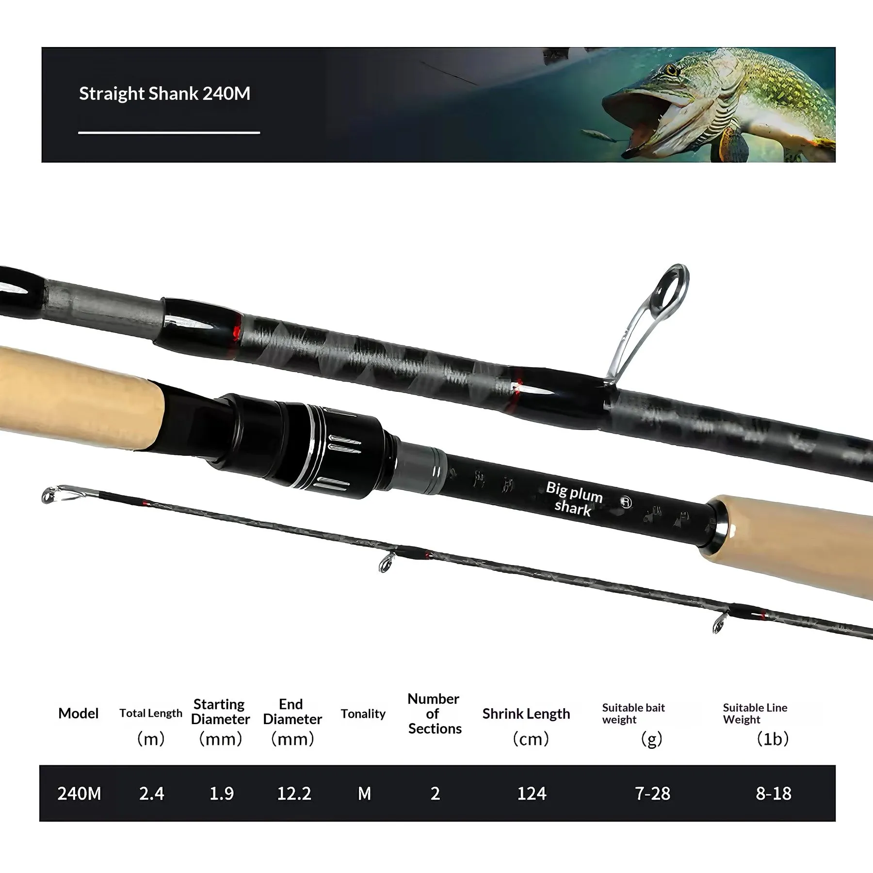 Rich In Worm Rod variant 5